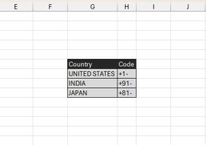 How To Add Country Code In Excel