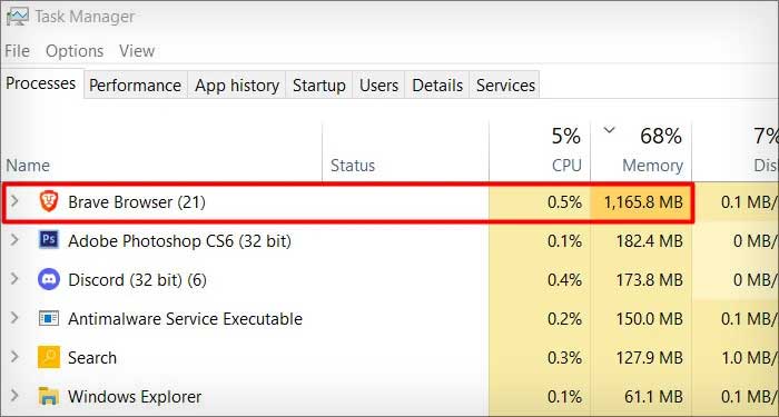 Task-Manager-High-Resources-Consuming-Apps