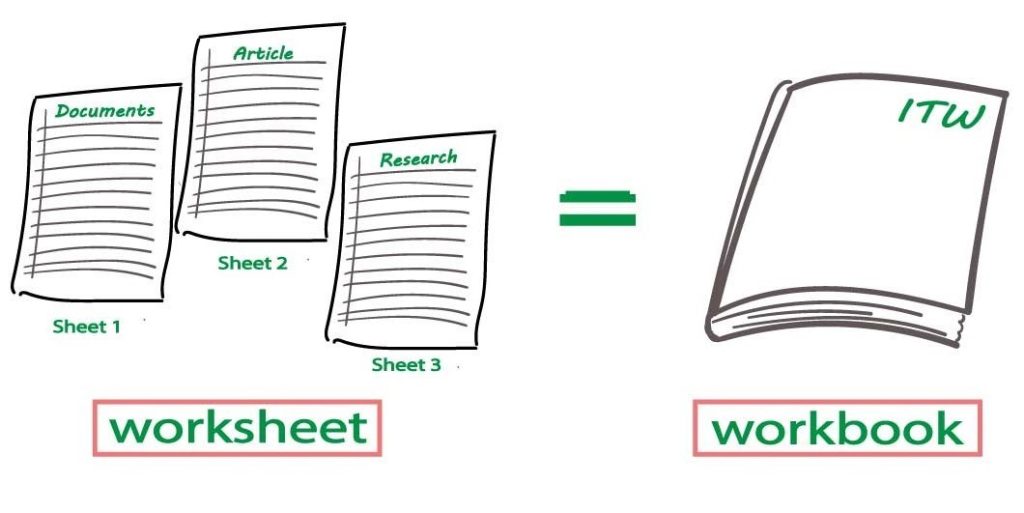 workbook vs worksheet