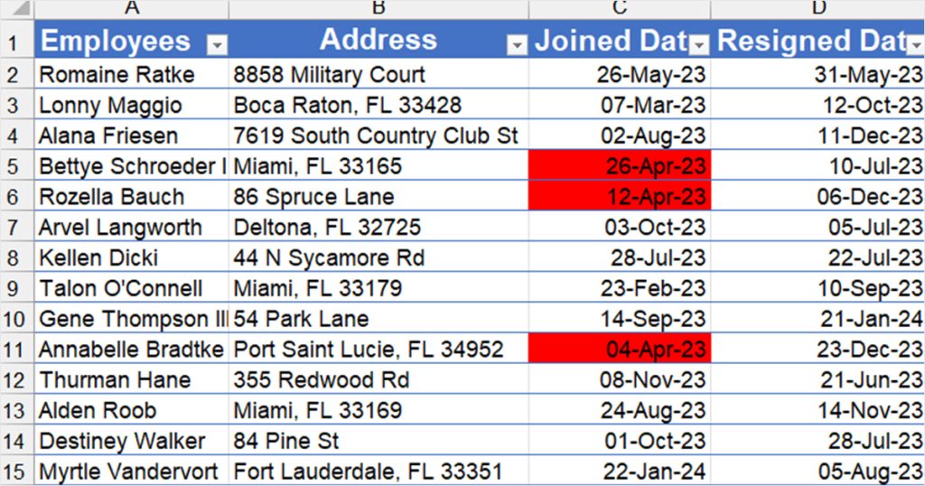 Formatting in Excel