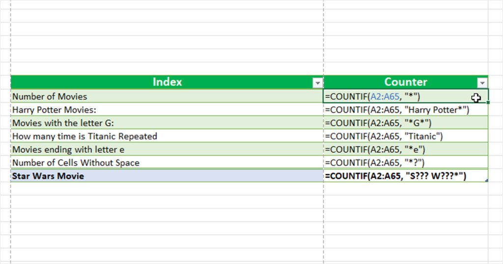 Formulas in Excel