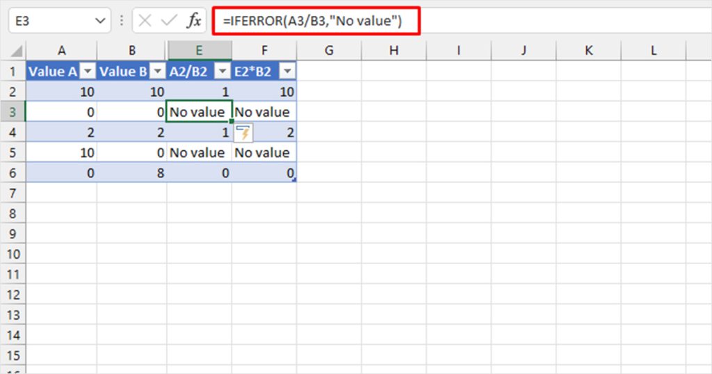 IFERROR Function Excel