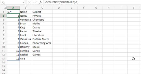 How to Automatically Add Serial Number in Excel