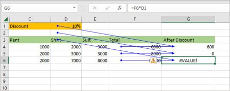 Mastering Trace Precedents in Excel - A Detailed Guide