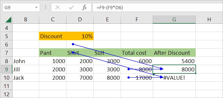 how-to-absolute-reference-in-excel