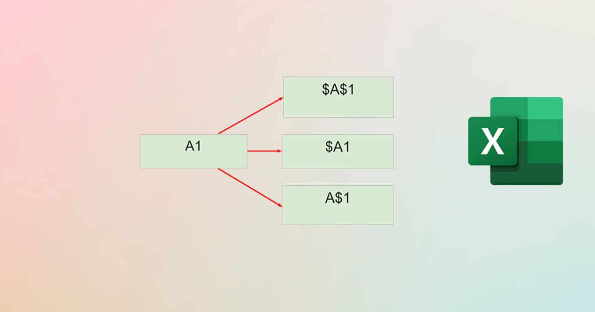 all-types-of-cell-references-in-excel