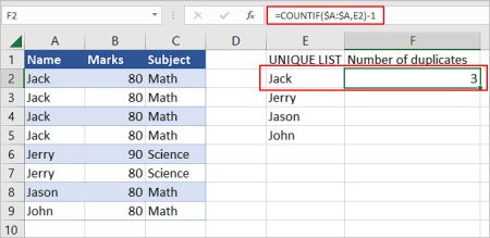 How to Count Duplicates in Excel