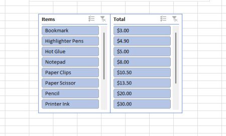 How to Add Sort Button in Excel?