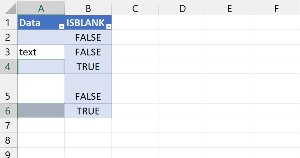 How to Check if a Cell is Blank or Not in Excel