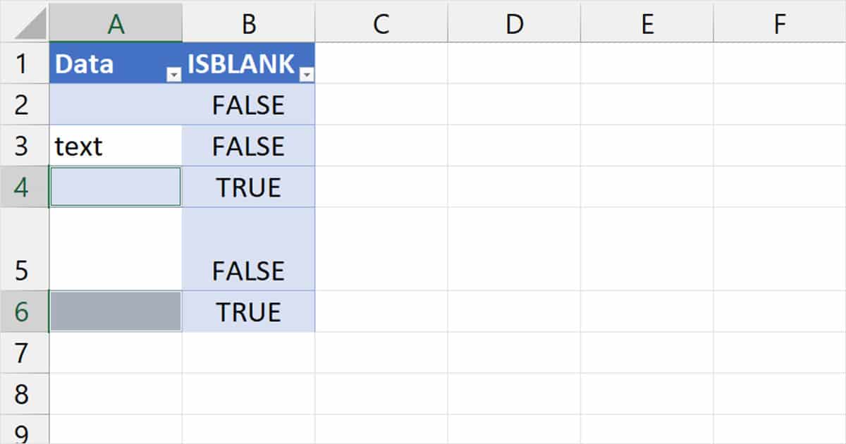 Blank Cells in Excel