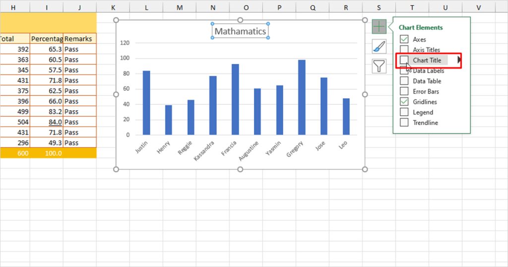 Excel Chart Title Box Size