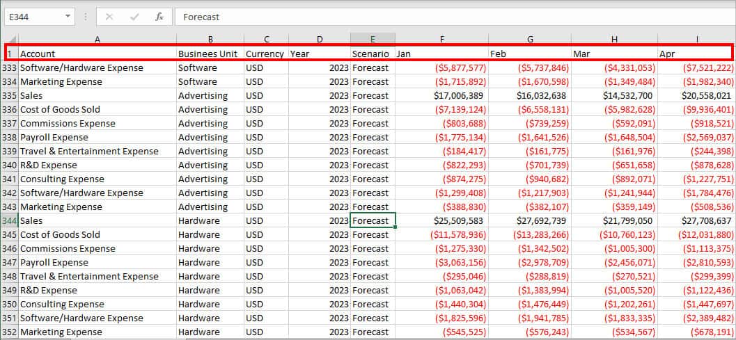 how-to-freeze-multiple-rows-at-top-in-google-sheets-mashtips