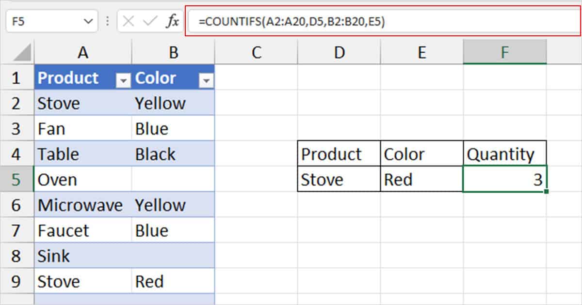 Formula Bar | Excel for Beginners