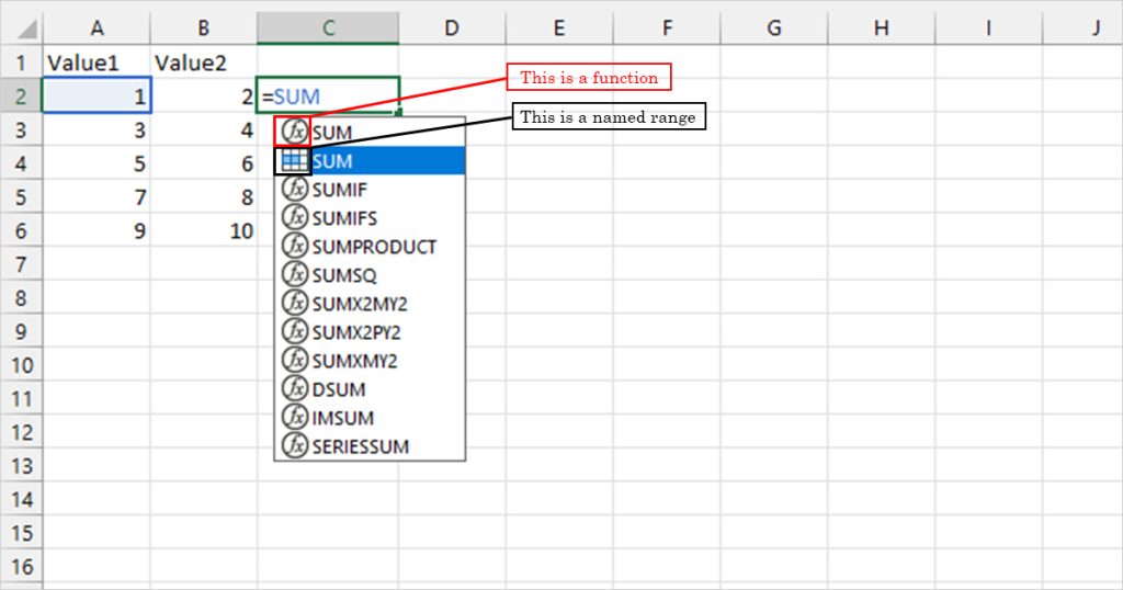 Named range used instead of formula