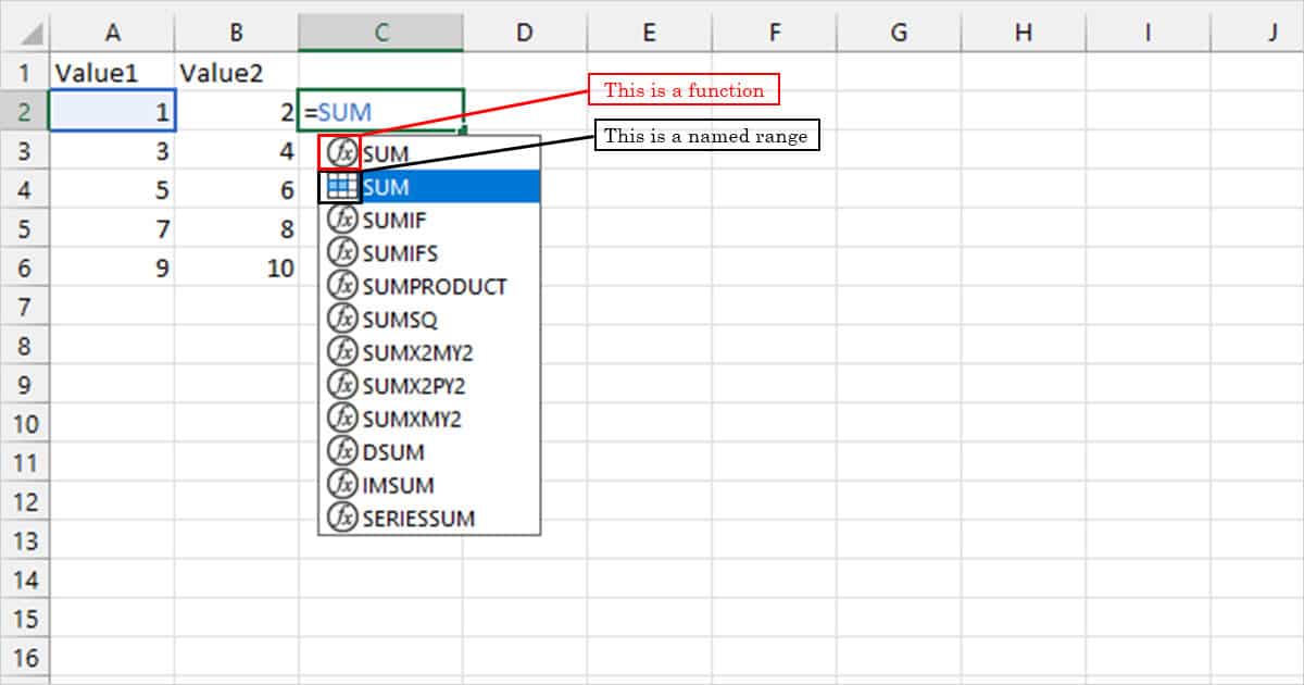 Excel Formulas not Calculating? 11 Ways to Fix it