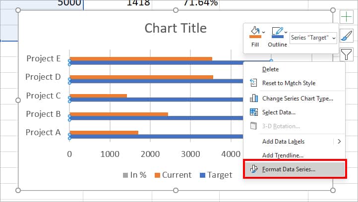 Right-click on the Target data bar and pick Format Data Series