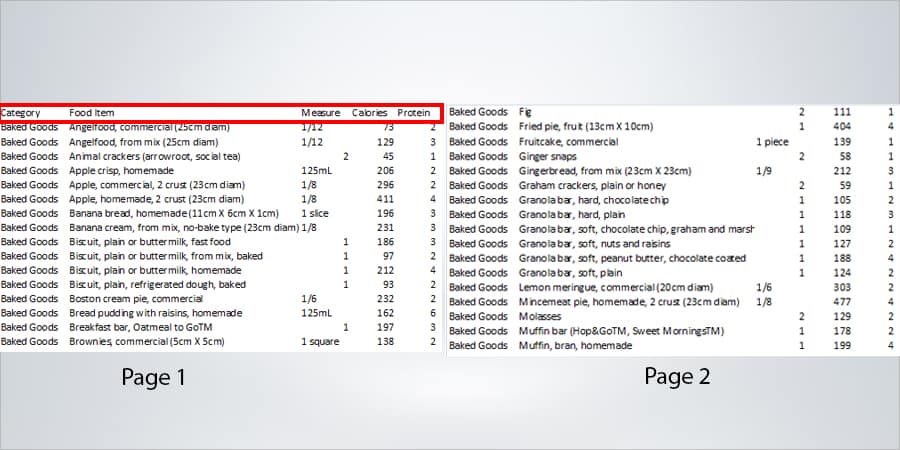 how-to-define-print-titles-in-excel