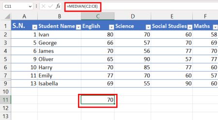 How to Calculate Median in Excel