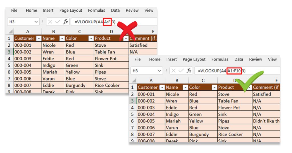 Correctly Reference Cells in Excel