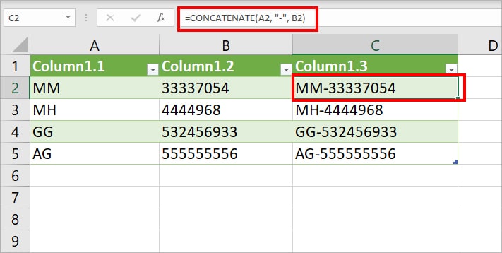 Now, on Column C2, enter the CONCATENATE formula as