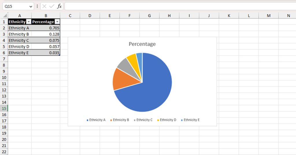 Pie Chart in Excel