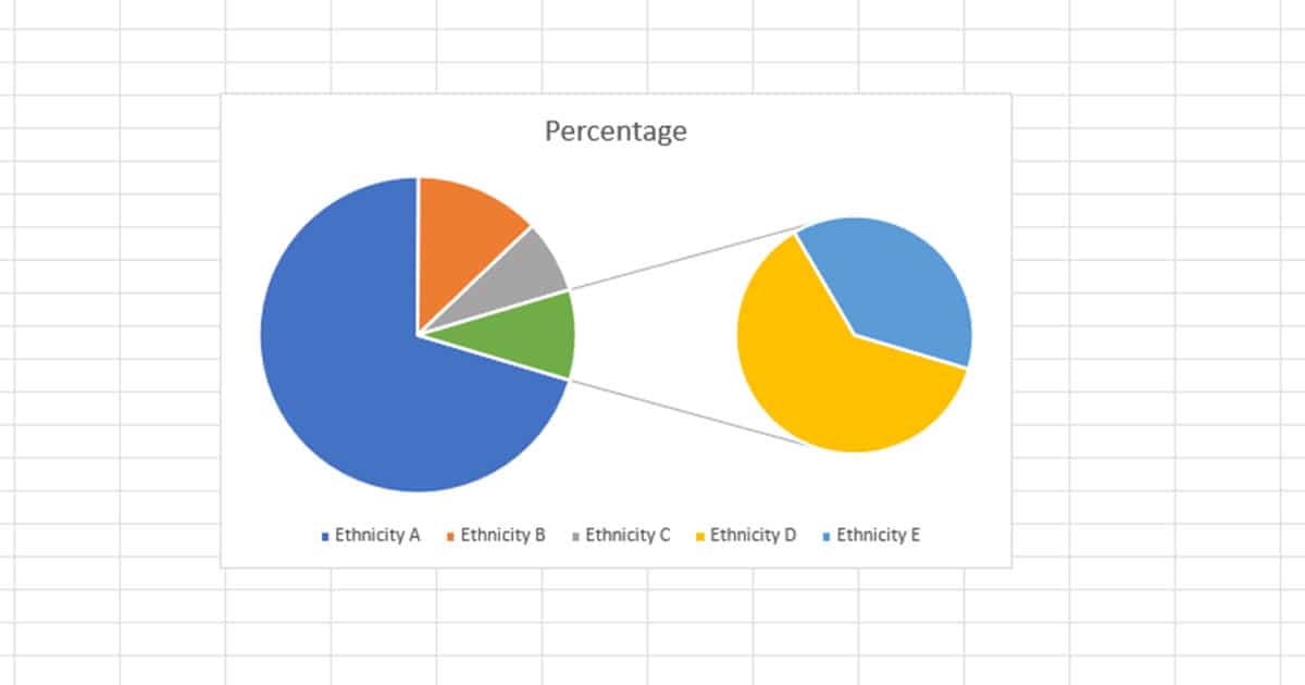 How to Explode a Pie Chart in Excel