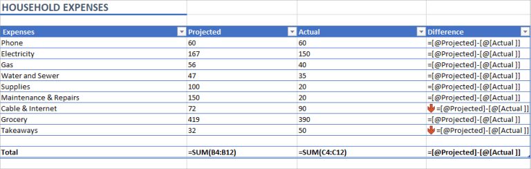 how-to-hide-formula-in-excel