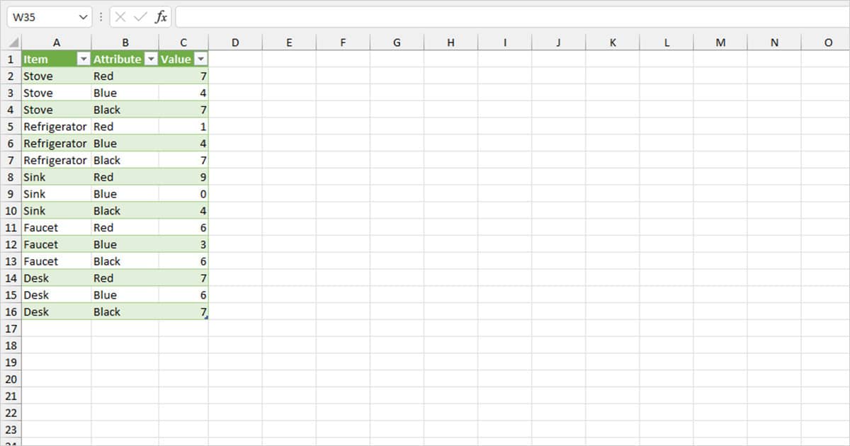 Unpivot Data Table Excel