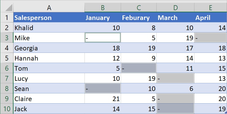 how-to-put-a-dash-in-excel