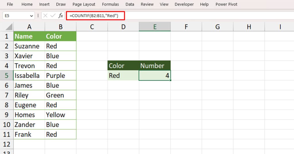 COUNTIF Function Excel