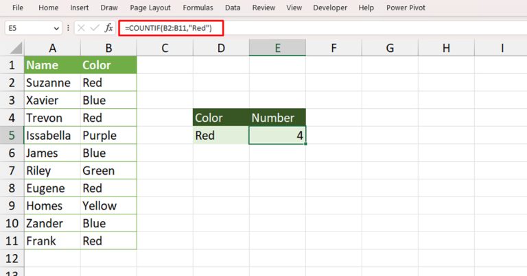 COUNTIF and COUNTIFS Function in Excel - How to Use it?