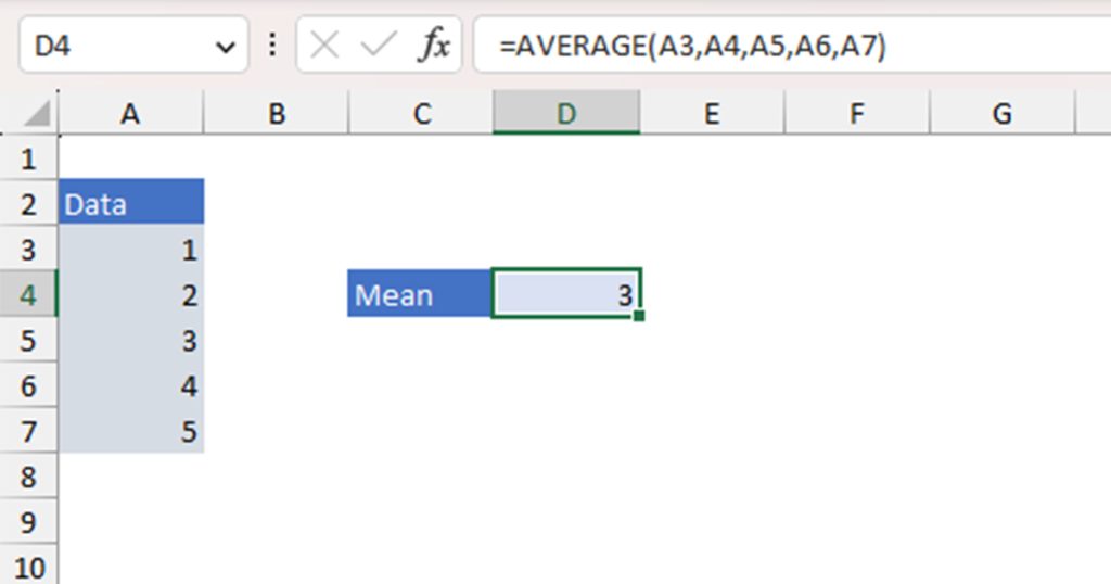 Calculate Mean in Excel