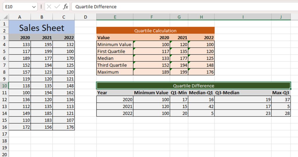 Calculate Quartile Difference in Excel