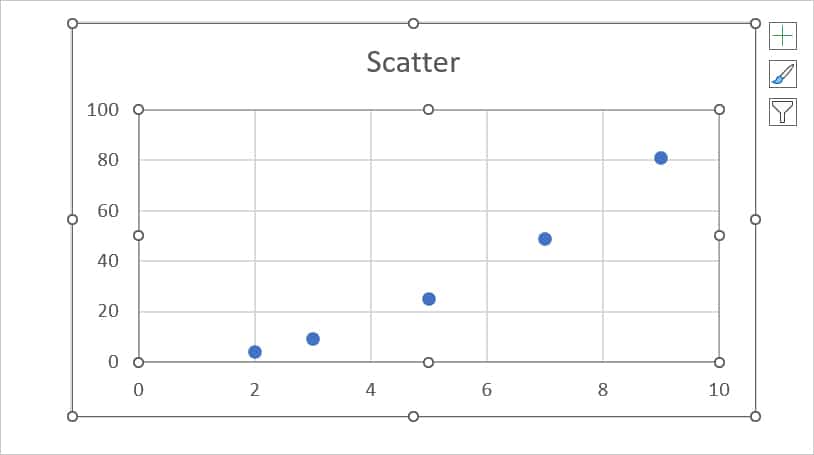 How to Change Axis Range in Excel