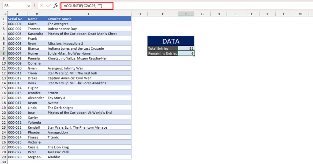 Count Blank Cells in Excel