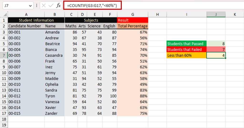 Count cell with specific number Excel