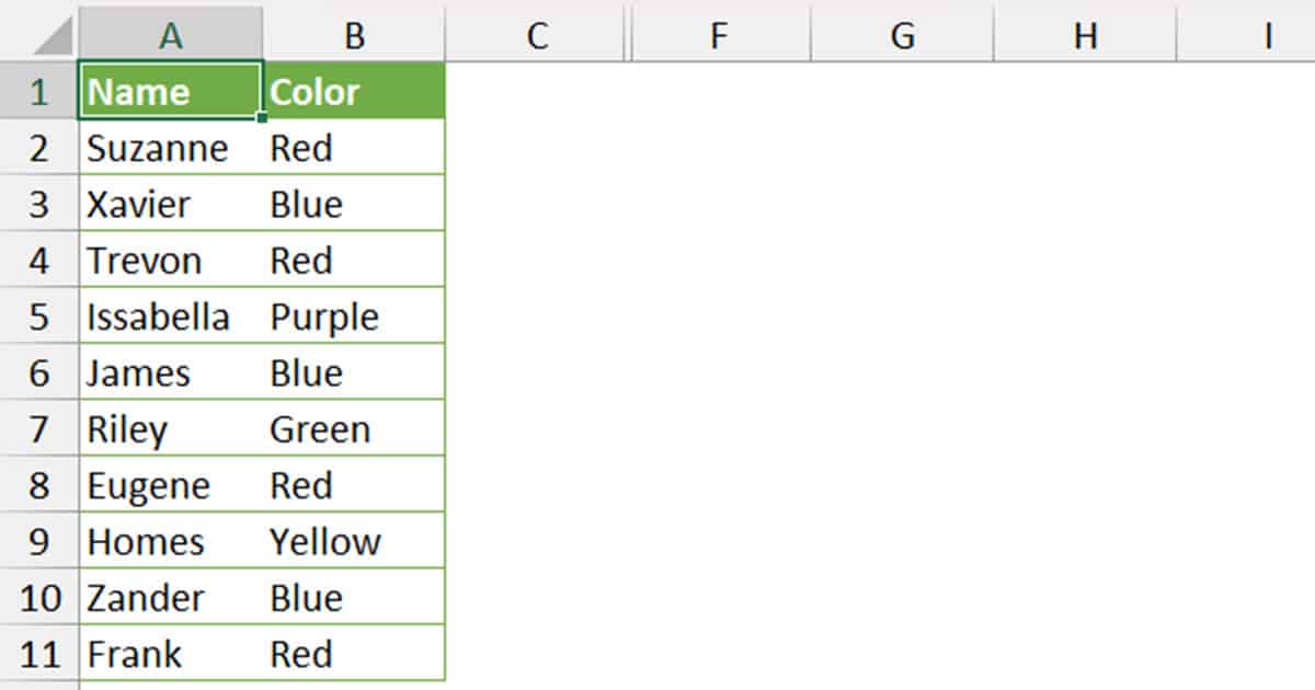 COUNTIF and COUNTIFS Function in Excel - How to Use it?