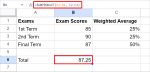 How to Multiply in Google Sheets