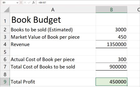 How To Use Solver In Excel Step By Step Guide