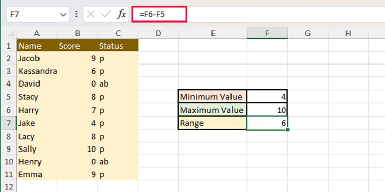 Calculate range using MINIFS function in Excel