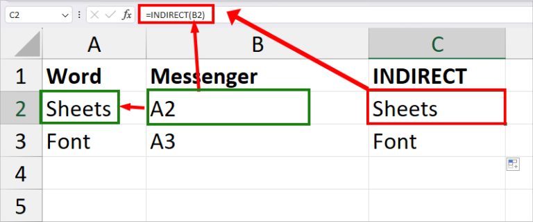 Indirect Function In Excel