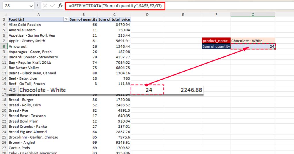 GETPIVOTDATA in Excel