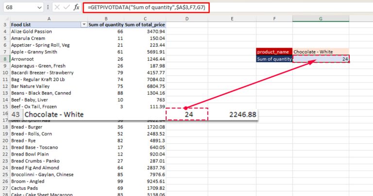 VLOOKUP on Pivot Table - Everything You Need to Know