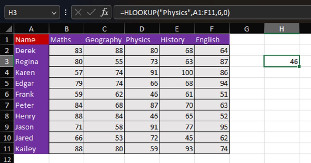 HLOOKUP Exact Match