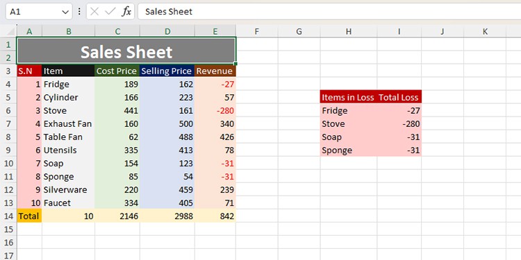 Sales Sheet in Excel