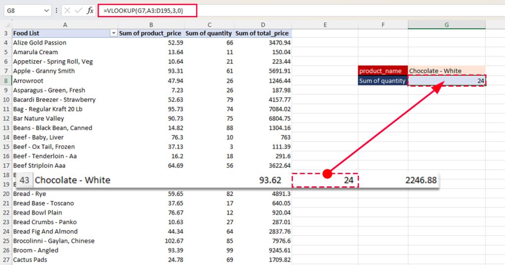 Use VLOOKUP in PivotTable