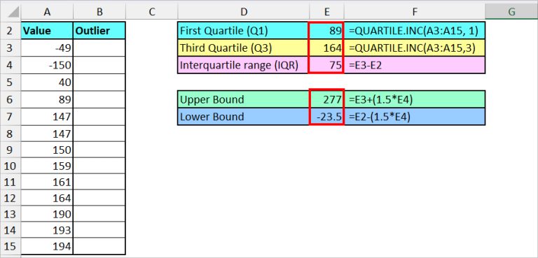 How to Find Outliers in Excel