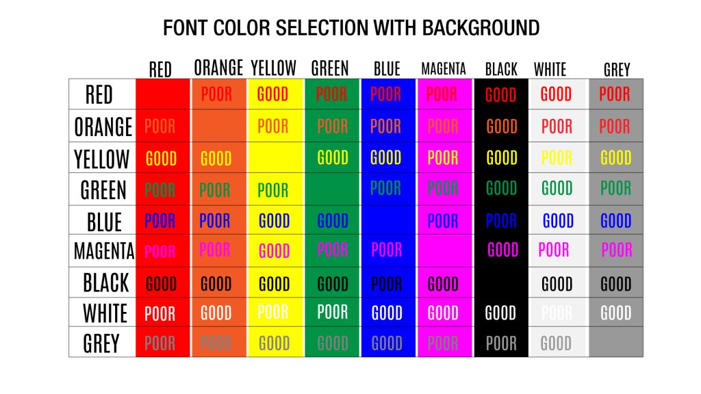 Font color selection with background