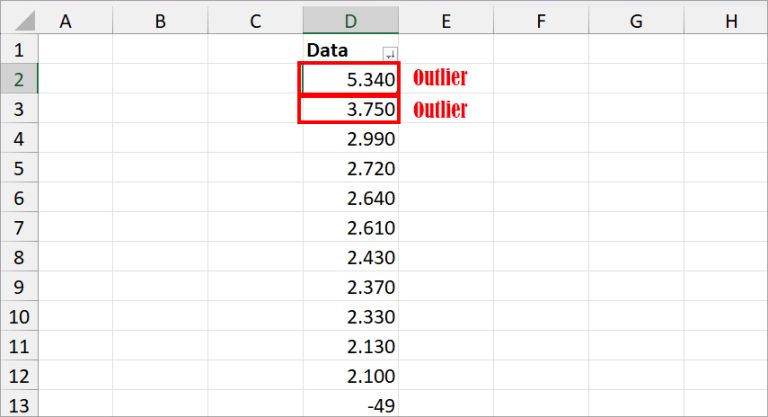 How to Find Outliers in Excel