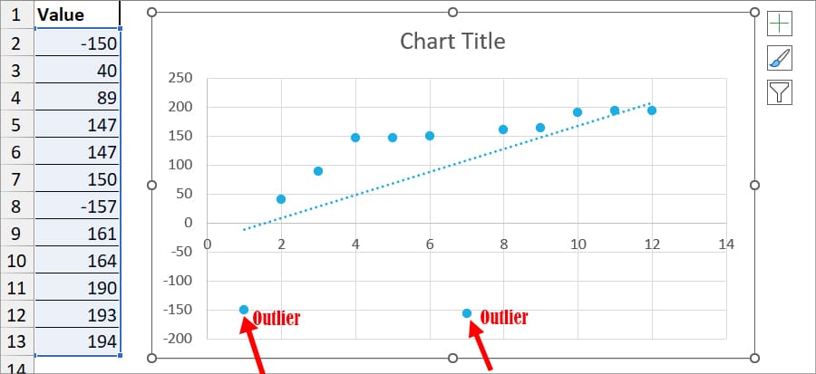 Find Outlier with Scatter Plot